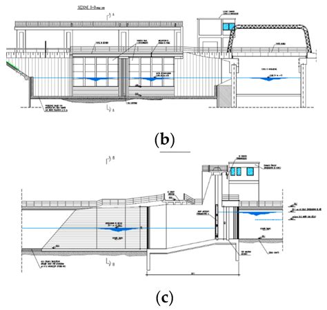 Hydropower Case Study Collection: Innovative Low Head and Ecologically ...