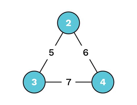 Image result for How to Solve Math Arithmagons