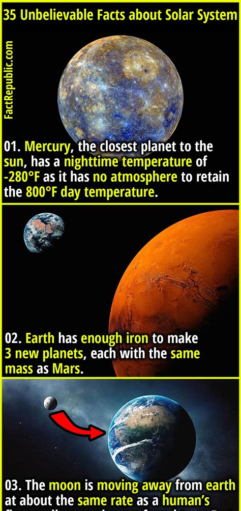 Solar System Facts 的图像结果
