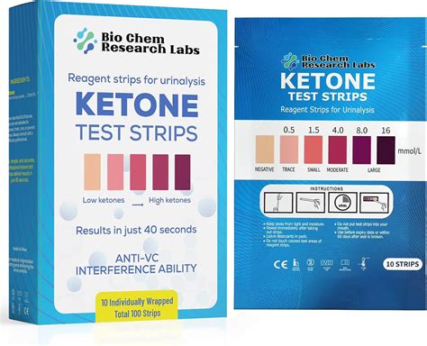 Amazon.com: Ketone Test Strips, Premium Grade 100 Keto Test Strips in 10 Resealable Pouches ...