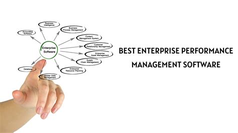 Business Performance Management Software 的图像结果