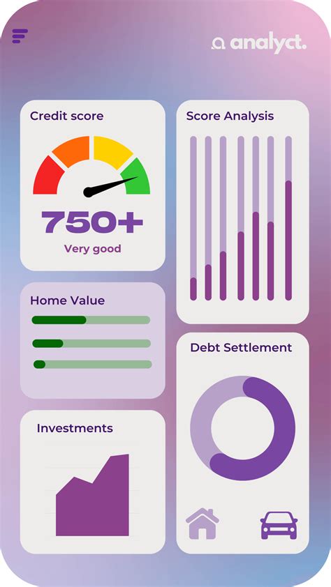 Image result for Hello Score