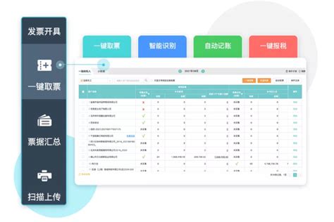 易代账_云服务_产品选择_友梦（天津）网络科技有限公司