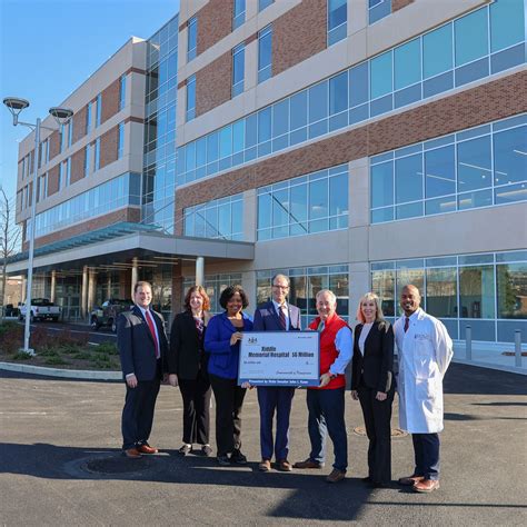 Image result for Main Line Health Capital Project