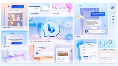 New Bing Ai 的图像结果