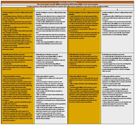 Example of Competency 的图像结果