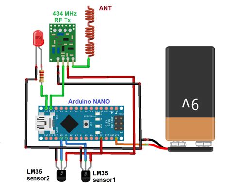 Arduino Microcontroller in Remote Monitoring 的图像结果