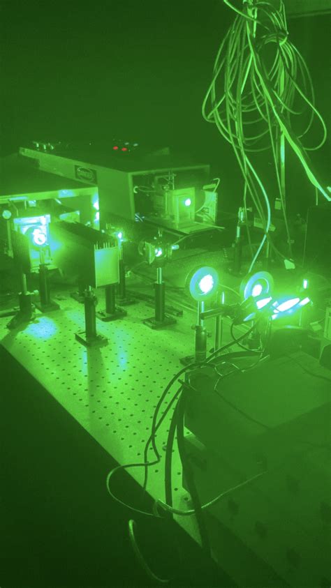 Image result for Green Laser LED Spectrum