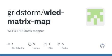 Image result for WLED Matrix Music Sync