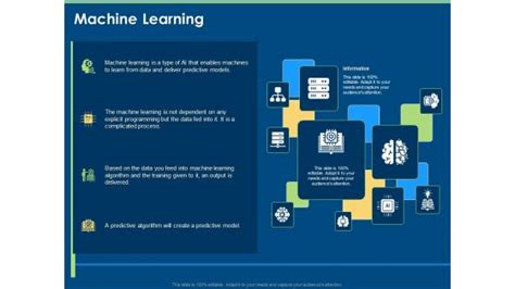 Image result for PowerPoint Ai Python Machine Learning