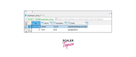 Image result for Postgres Data Types Char