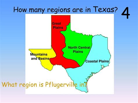 PPT - Regions of Texas PowerPoint Presentation, free download - ID:400999