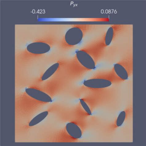 Computational Science 的图像结果