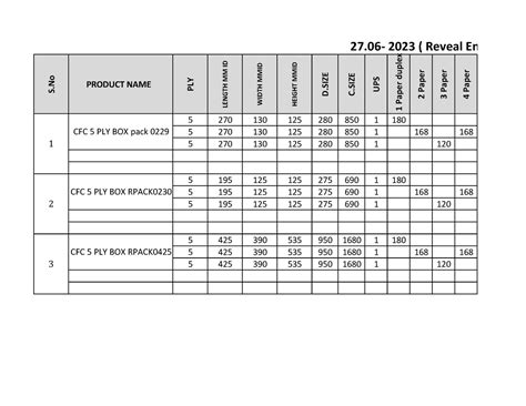 A - gjth - S PRODUCT NAME PLY LENGTH MM ID WIDTH MMID HEIGHT MMID D C ...