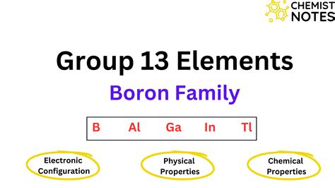 Group 13 Elements: Boron Family- Easy Explanation - Chemistry Notes