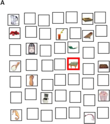 Image result for Human Memory and Structured Objects