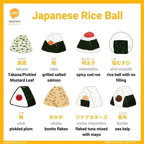 Pin by Furuka Hana on 🇯🇵 ️🎌日本語🎌 ️🇯🇵 | Japanese food bento, Japanese ...