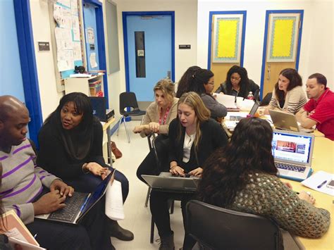 Image result for Students Practicing Data Structues