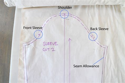 Image result for Set in Sleeve Tutorial