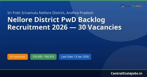 Nellore District PwD Backlog Recruitment 2026 — 30 Vacancies | Central ...