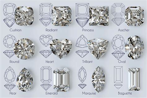 Diamond Shape Guide | Abelini