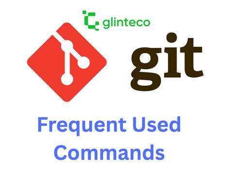 Image result for Git Commands