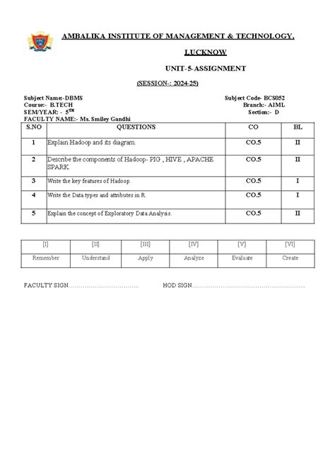 DATA Analytics 5TH Assignment - AMBALIKA INSTITUTE OF MANAGEMENT ...
