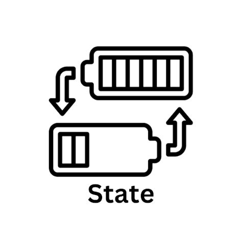 Image result for State Pattern in Java