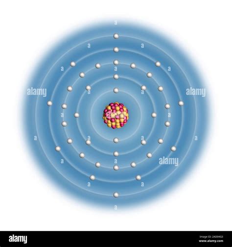 Yttrium (Y). Diagram of the nuclear composition and electron configuration of an atom of yttrium ...