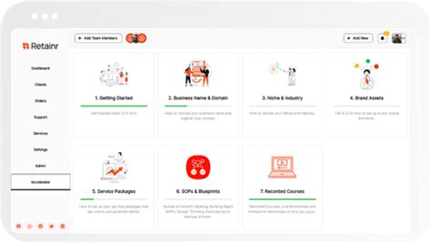Image result for Collab Tutorial