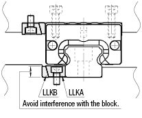 Linear Guide Taper Locks | MISUMI | MISUMI India