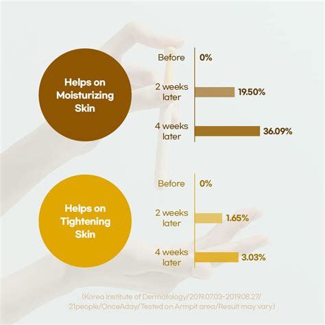 Buy JILGYUNGYI 2X Inner Balance (8EA) Intimate Feminine Cleansing Wash ...