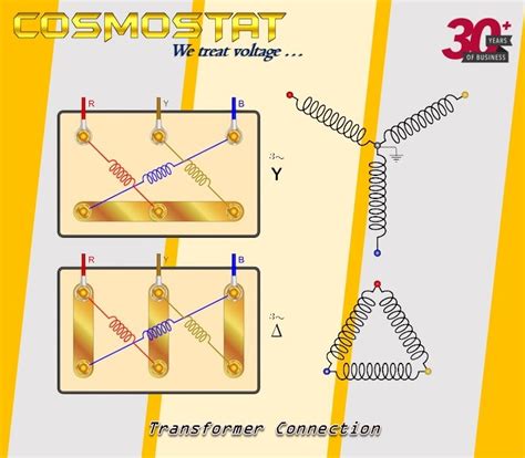 Transformer Connection: Delta-Star Configuration - Your Trusted ...