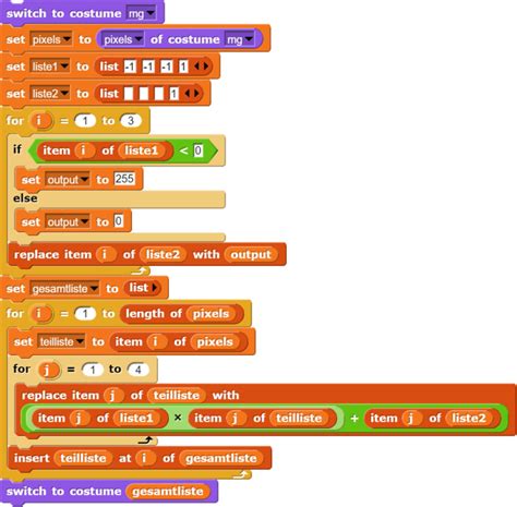 Programmieren MIT Snap 的图像结果