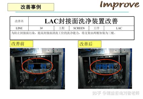 TPM Tutorial 的图像结果
