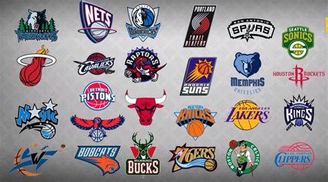 Pin by Lance Mitchell on N.B.A. | Nba champions list, Nba sports ...