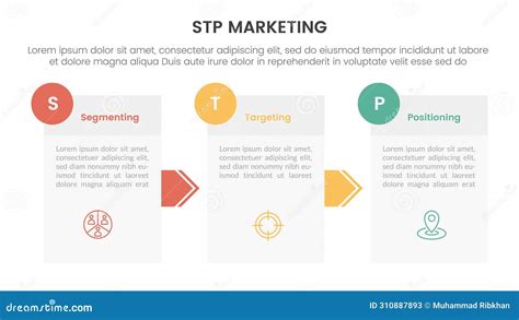 Targeting 的图像结果