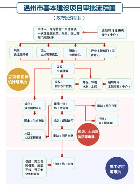 2020年度浙江省节水型企业名单公布，温州这些企业上榜-新闻中心-温州网