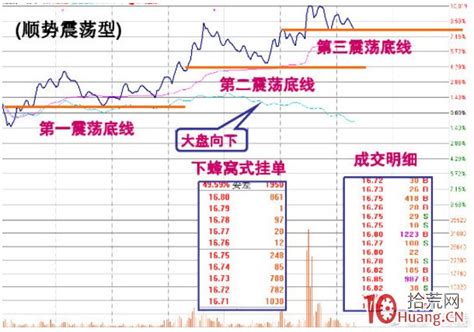 一图总览丨30个CHS-DRG试点城市工作亮点