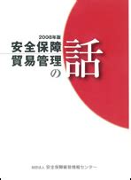 Image result for Module 7 Assignment Mat 240