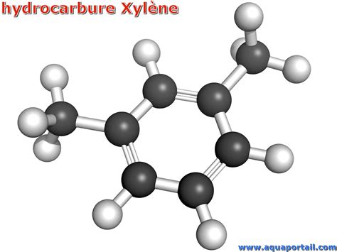 Xylenes Structure