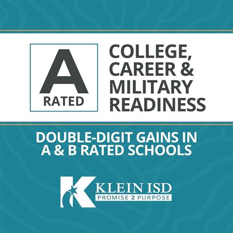 Live Feed | Schindewolf Intermediate Updates