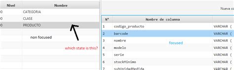 Image result for JavaFX Table View CSS