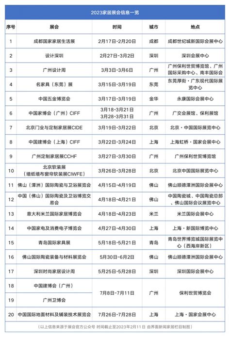 上海家装博览会2024时间地址排期表及电话「门票免费」