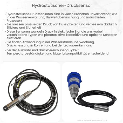 Image result for Drucksensor Funktion