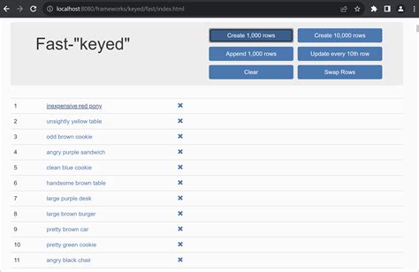 Image result for JavaScript Framework Speed Comparison