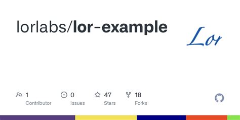 Lor Java Programming 的图像结果