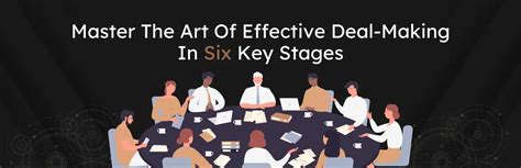 Negotiation Process Steps 的图像结果