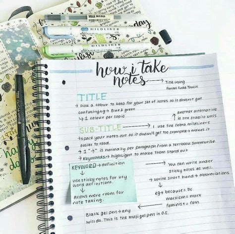 Image result for How to Write Short Notes