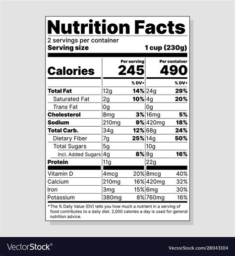 Editable Nutrition Label Template, Web 17+ Nutrition Facts Label ...